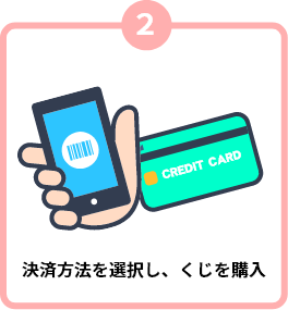 くじを購入する