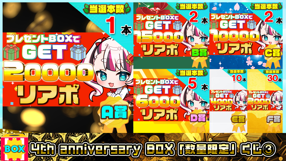 4th anniversary BOX「数量限定」くじ③【６００円】の画像