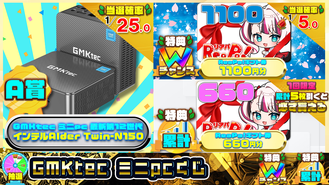 GMKtec ミニpcくじ【1650円】のメイン画像