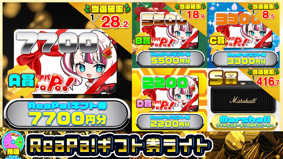ReaPa!ギフト券ライト【2200円】のメイン画像