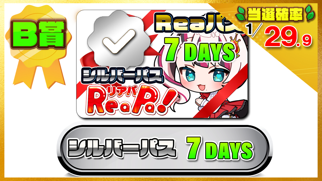 Reaパスギフト券・シルバーパス7DAYSの画像